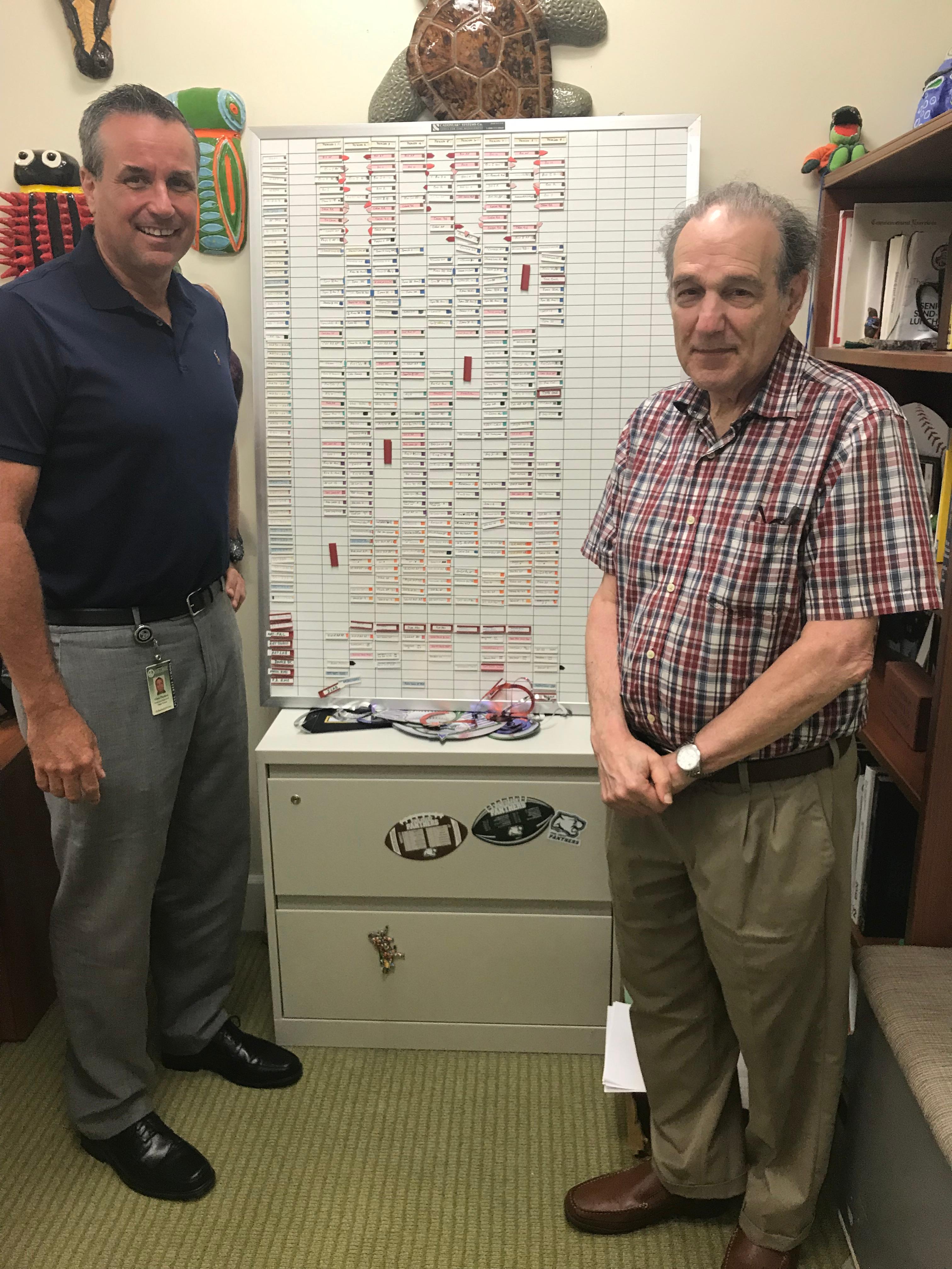 10 Questions with Richard Palmaccio ’08H